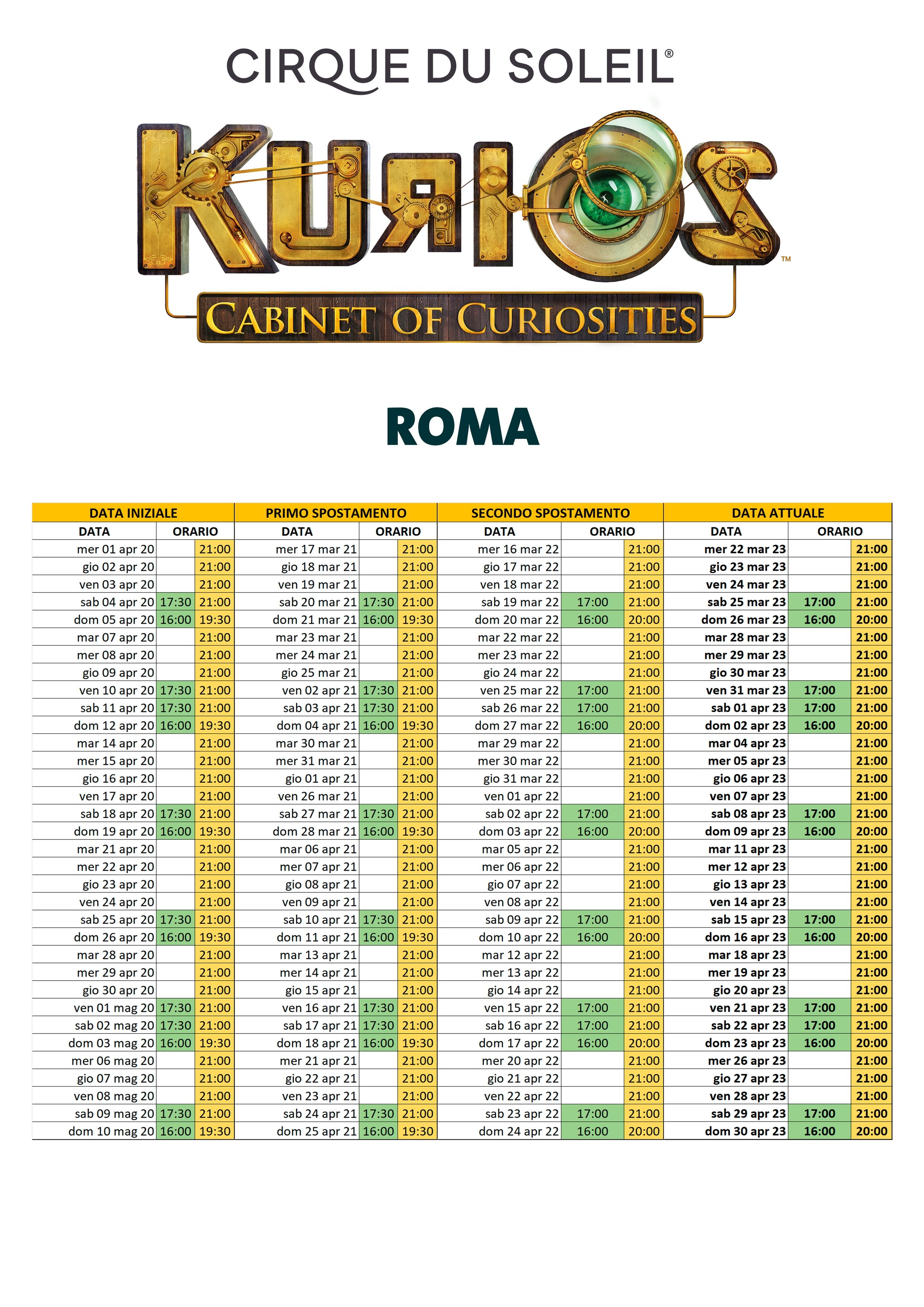 KURIOS_23_tabelle date spostamenti_ROMA.jpg